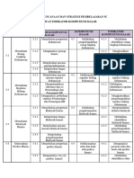 TUGAS 3 PSP 5C (Membuat Indikator KD) (1) (AutoRecovered)