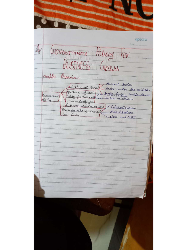 BCK Chapter 4 Complete Notes | PDF