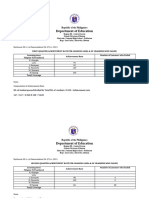 Achievement Rate GRADE 9 2021 2022