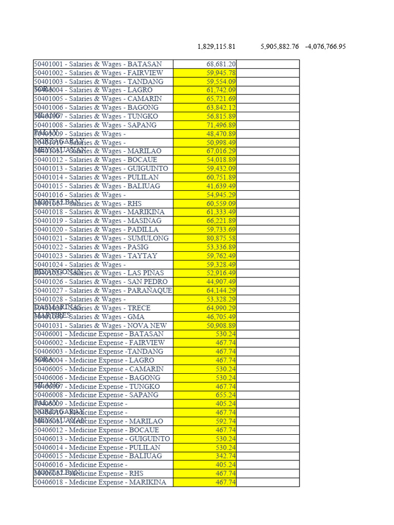 New microsoft excel worksheet pdf financial services money