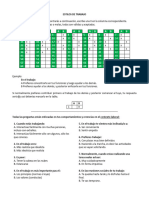 2-Estilos de Trabajo