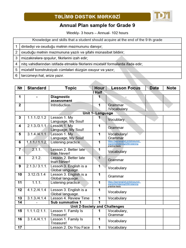 9 Cu Sinif Ingilis Dili Illik Plan Pdf
