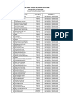 Daftar Siswa Terpilih Peserta Anbk Terbaru