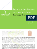 Onicocriptosis Arboldecisiones.01