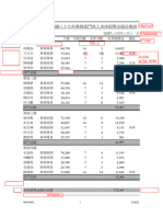 Q2 Dataset3