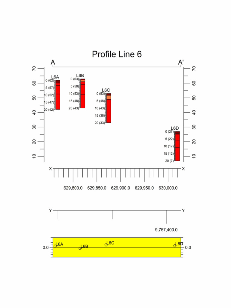 Line 6 | PDF