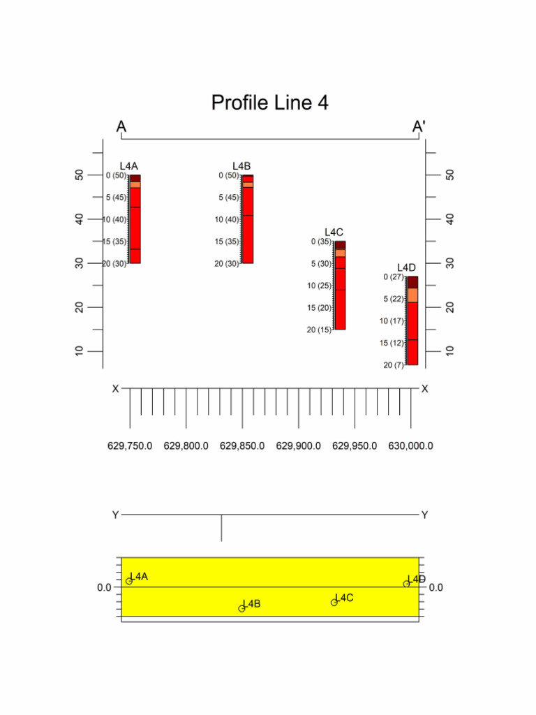 Line 4 | PDF