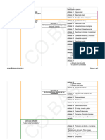 Resumen Articulado ConstitucionOperarios