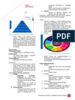 CA 2 - CHN Part 1