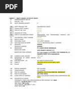 MT700 Swift Message Format Guide | PDF | Letter Of Credit | Payments
