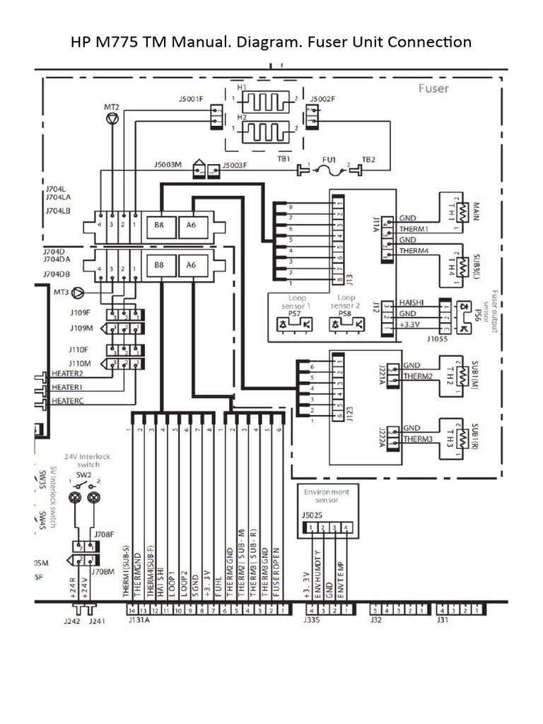 HP FUser M 775 M806 M880 Diagram PDF
