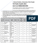10first Merit List M.Phil Public Health 2021 (MBBS-BDS-MD)