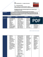 Formato Linking Components