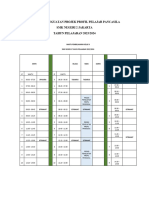 Draft Kegiatan P5 2023 - 2024