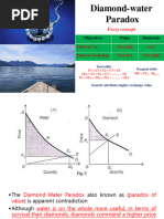 Class 5 Water-Diamond Paradox