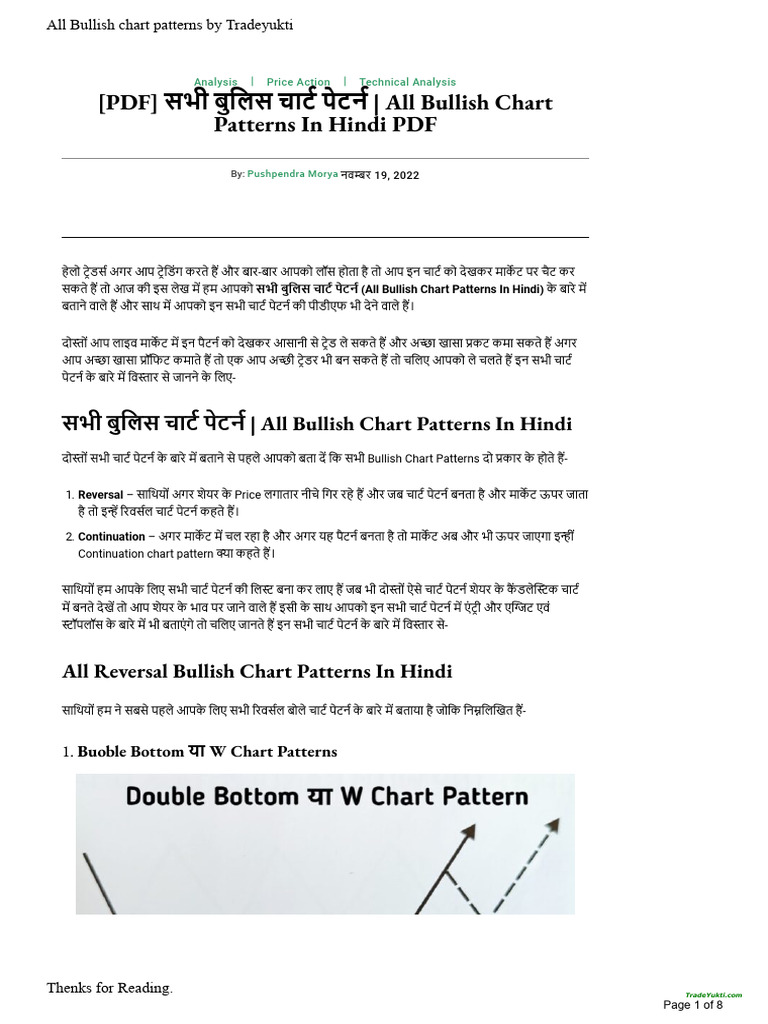 All Bullish Chart Patterns in Hindi | PDF