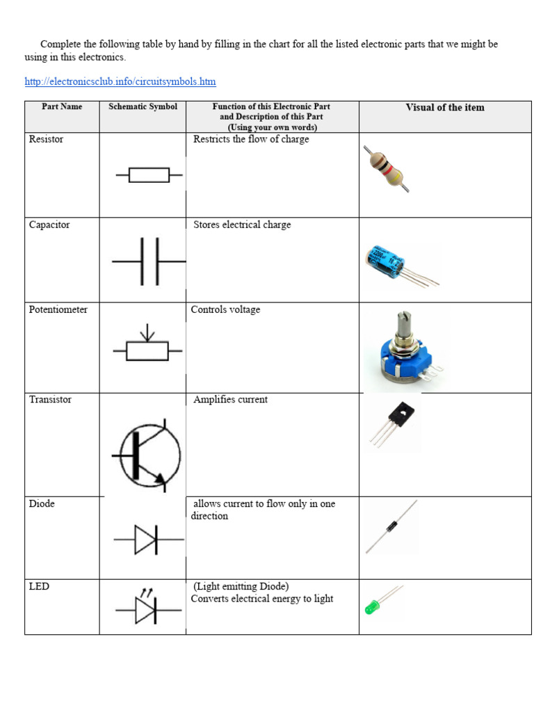 TEJ2 - 01 - Electrical Components and Symbols | PDF | Science & Mathematics