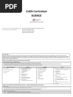 Integrated Science For SHS | PDF | Science | Soil