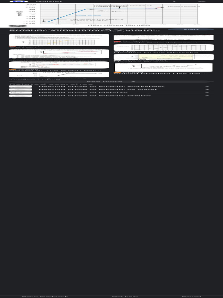 Heating Curve of Ethanol PDF