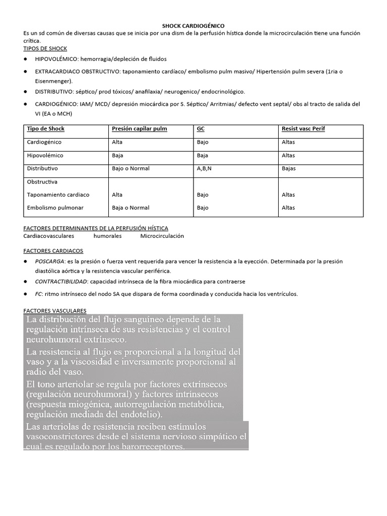 10.shock Cardiogenico PDF