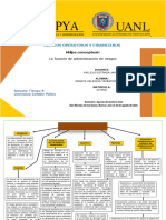 Mapa Conceptual - Administración de Riesgos - 2079681