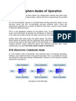 AES Modes