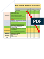 Cronograma de Actividades