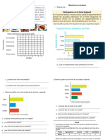 Matemática Gráficos de Barras