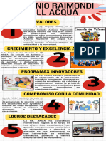 Infografia Proceso Cronologia Pasos Profesional Doodle Moderno Pastel