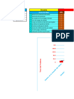 Investigación Tecnológica TR1 y TR2