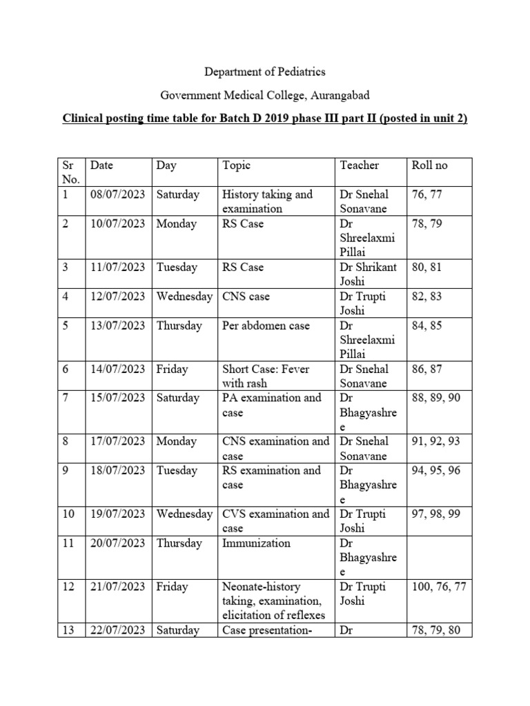 Electives pdf
