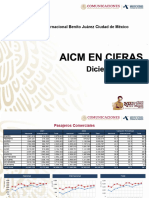 Estadisticas Dic 2022