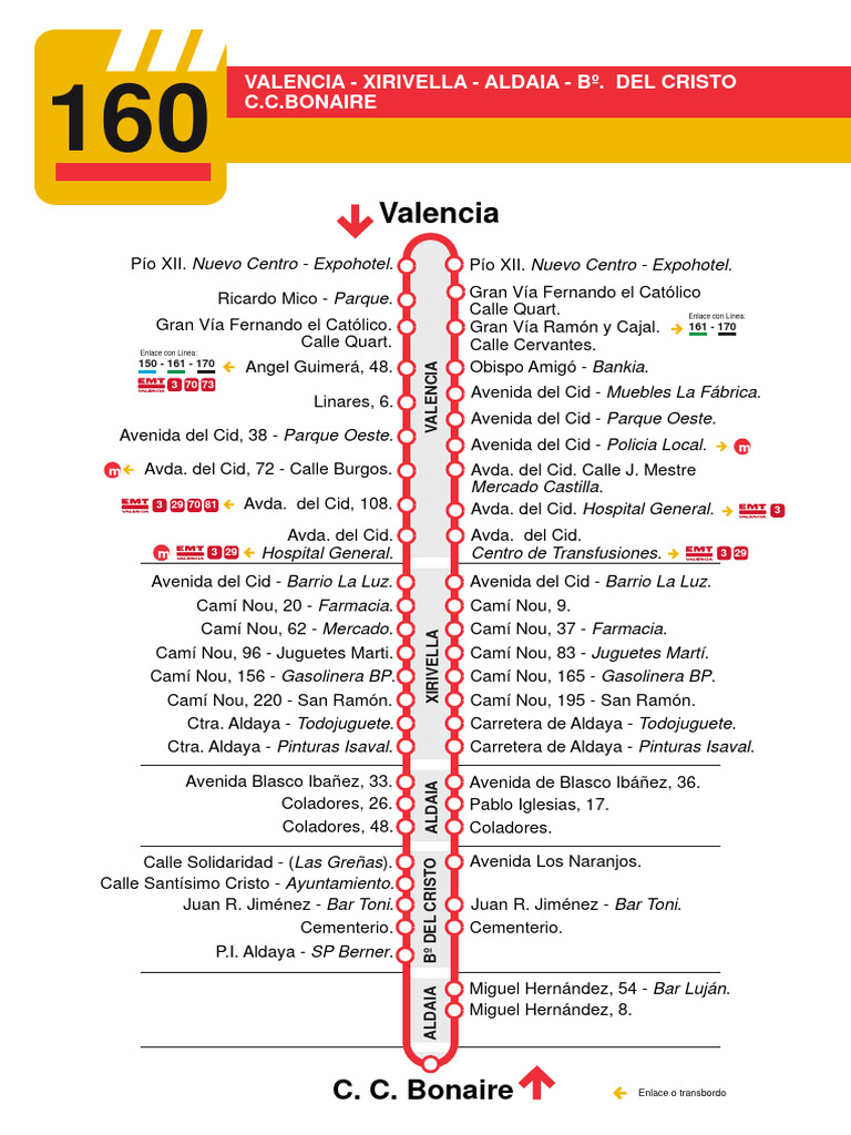 Horarios y paradas del autobús 160 | PDF