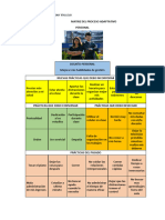 Actividad de Evaluacion