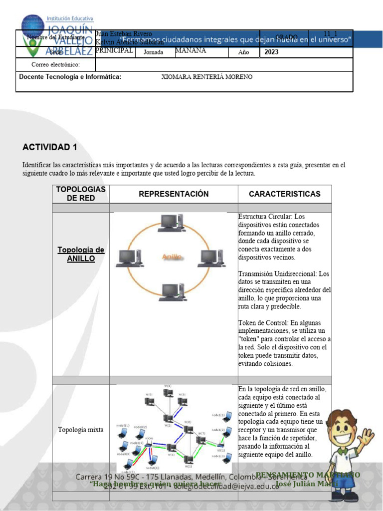 TALLER DE TOPOLOGÍA DE RED | PDF | Red de área amplia | Red de computadoras