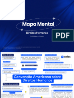 Direitos Humanos - Mapa Mental 37° Exame Da OAB