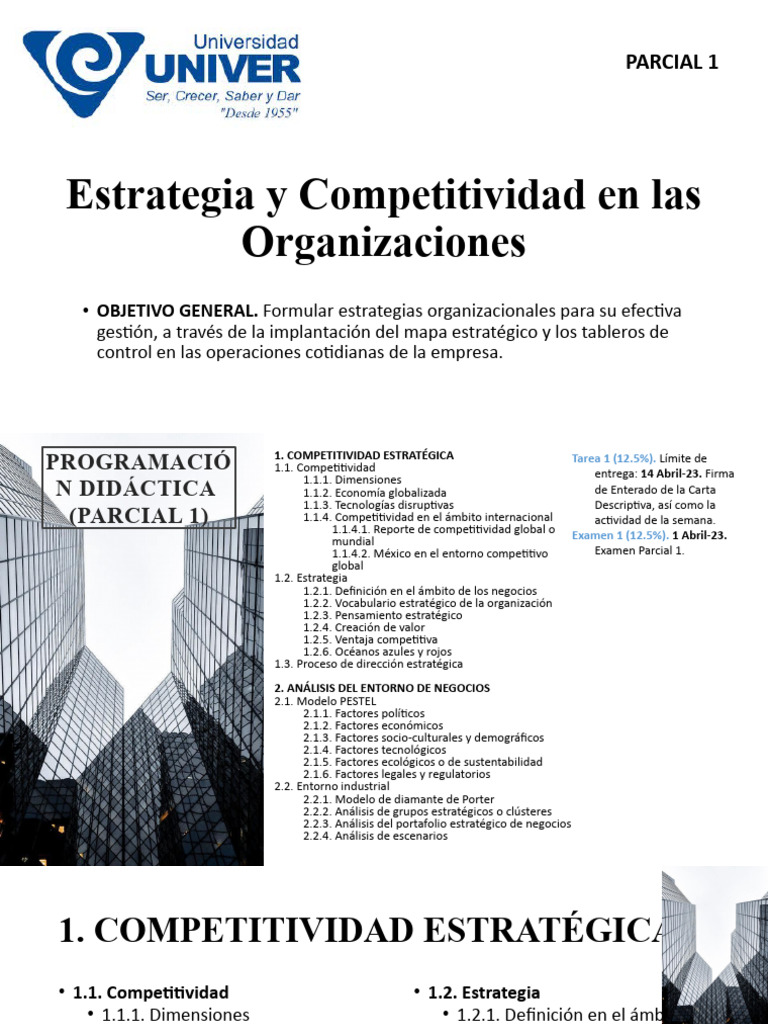 Estrategia y Comp Org - Parcial 1 | PDF | Business | Inflación