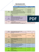 Jadwal MPLS SDN 062 Ciujung