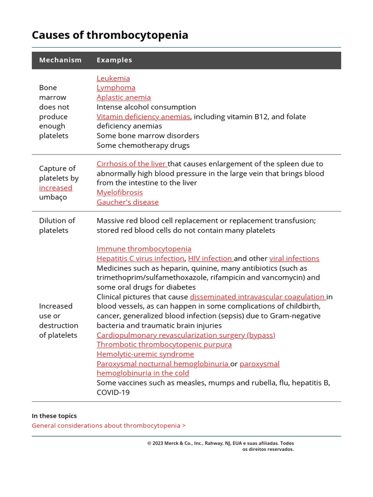 Immune thrombocytopenia itp blood disorders msd family health