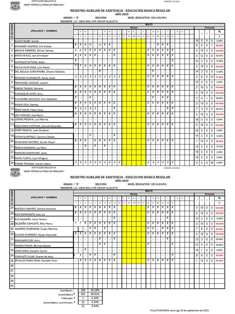 Registro Oficial de Asistencia Mayo 2021 Petronila PDF