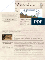 Infografía de Proceso Hidrológico