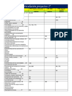 Articulación 1º LTG de La NEM