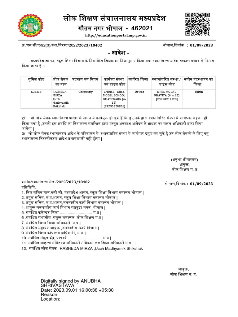 Digitally signed by anubha shrivastava date 2023 09 01 16 00 38 05 30