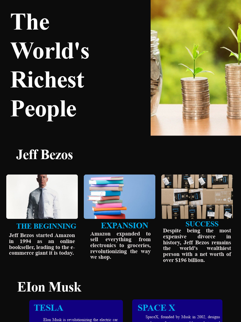 The Worlds Richest People PDF Mark Zuckerberg Warren Buffett