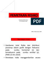 Pemetaan Risiko