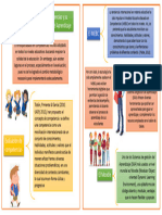 Análisis de La Evaluación de Competencias y Su Aplicación en Un Sistema de Gestión Del Aprendizaje