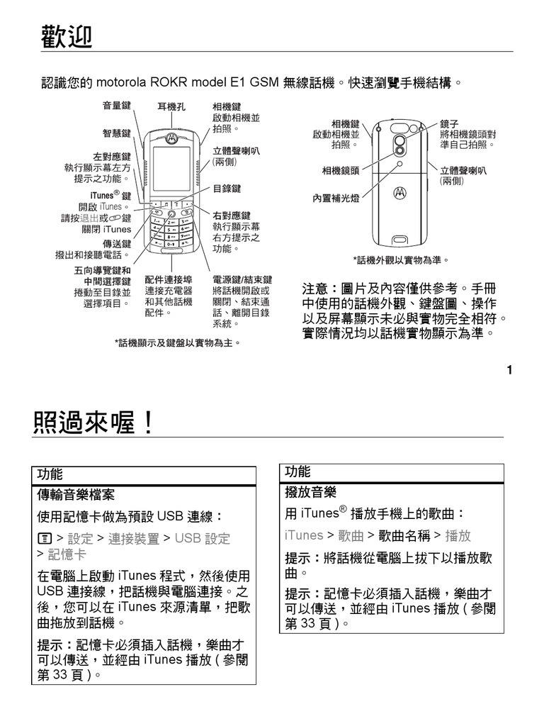 Rokr E1 Manual PDF