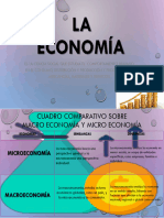 La Economía - Cuadro Comparativo Sobre La Macro Economía y Micro Economía