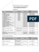 Harga Standar Tasik Putr 2023