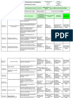 Jornalización Contabilidad de Costos II - IIIC 2023